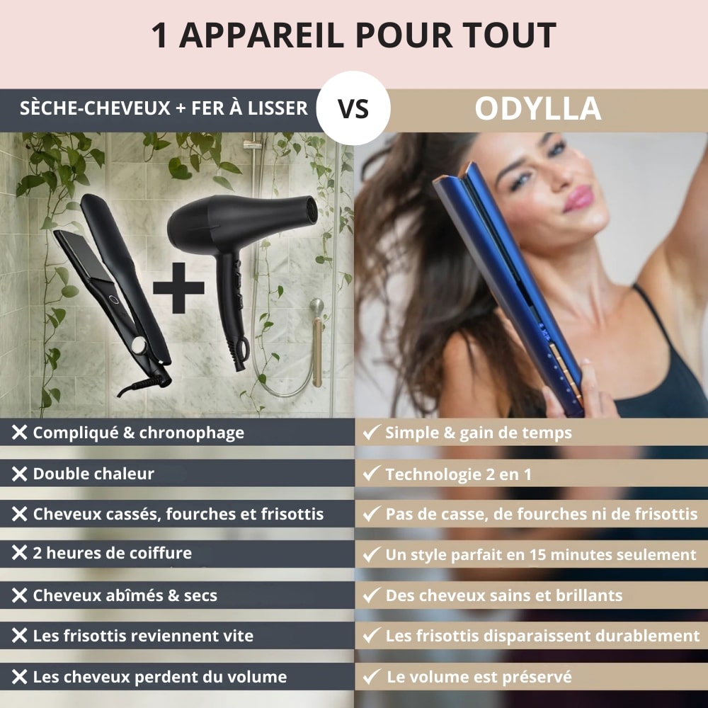 ODYLLA® - LISSEUR SÉCHANT 2 EN 1