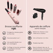 ODYLLA® - BROSSE SOUFFLANTE 5 EN 1 + E-Book Offert