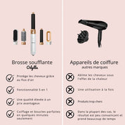 ODYLLA® - BROSSE SOUFFLANTE 5 EN 1 + E-Book Offert