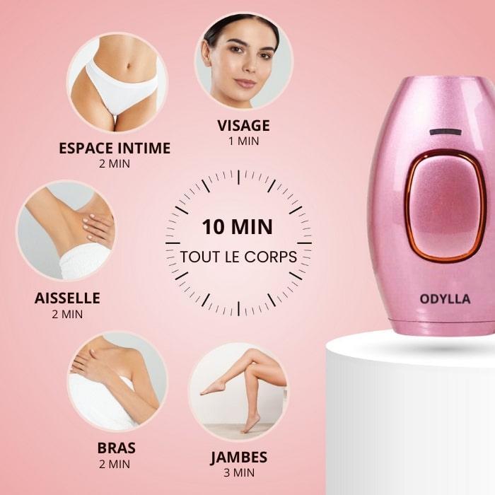 ODYLLA® - ÉPILATEUR IPL