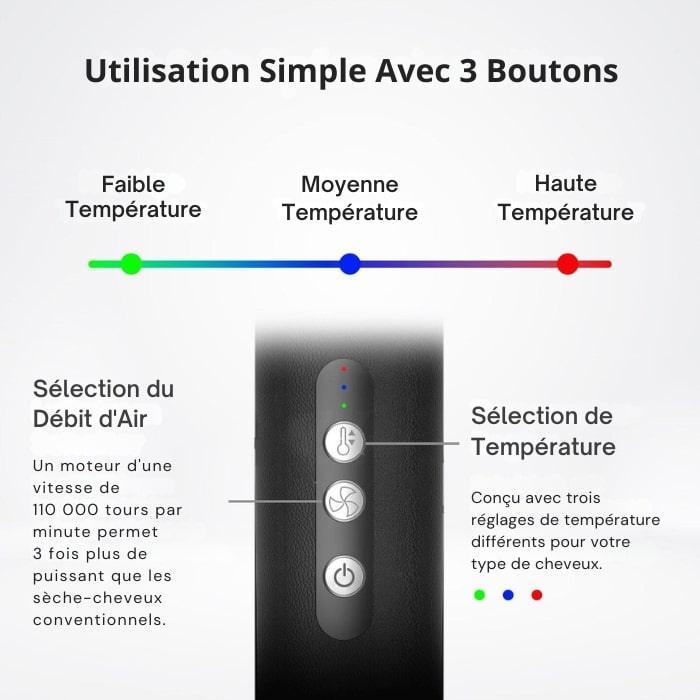 ODYLLA® - BROSSE SOUFFLANTE PRO 7 EN 1 + E-Book Offert