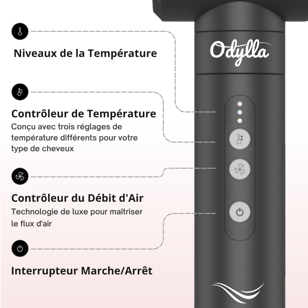 ODYLLA® - BROSSE SOUFFLANTE PRO 7 EN 1 + E-Book Offert