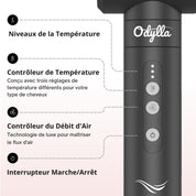 ODYLLA® - BROSSE SOUFFLANTE PRO 7 EN 1 + E-Book Offert