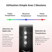 ODYLLA® - BROSSE SOUFFLANTE PRO 7 EN 1 + E-Book Offert